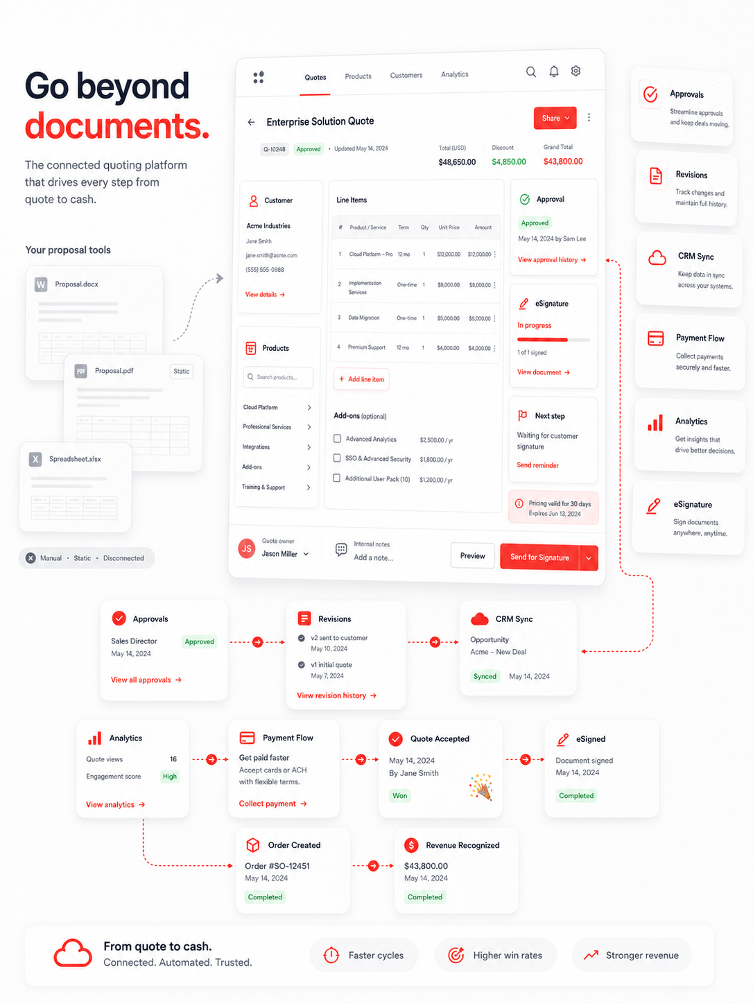 QuoteCloud - Sales Quote, Sales Proposal and Contracts Software - QuoteCloud vs Better Proposals - illustration 14fc2caf-d12f-43cc-8525-efa0c92826fa