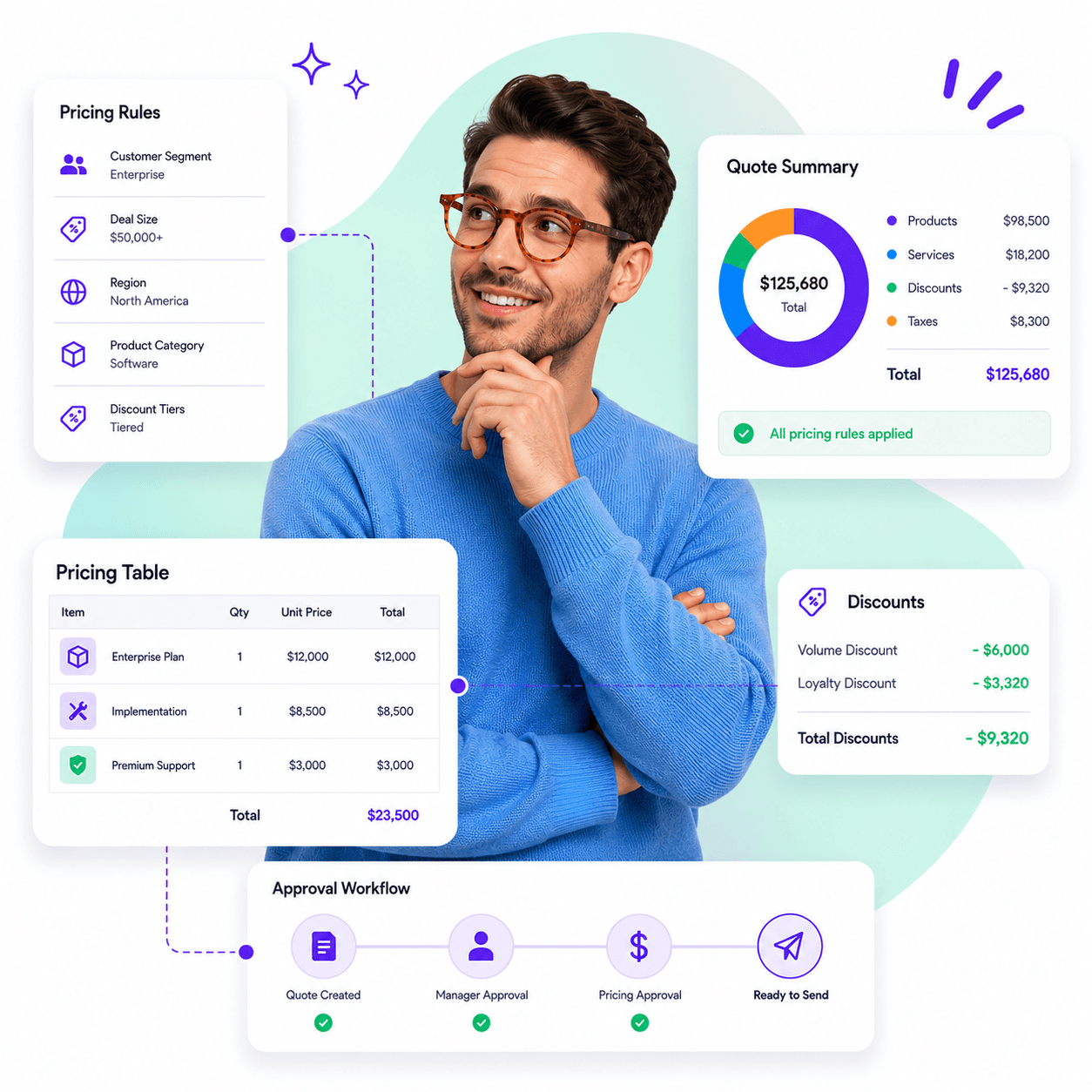 QuoteCloud - Sales Quote, Sales Proposal and Contracts Software - Home - illustration 48bcba3a-e547-4f91-b363-6401c4d0c674