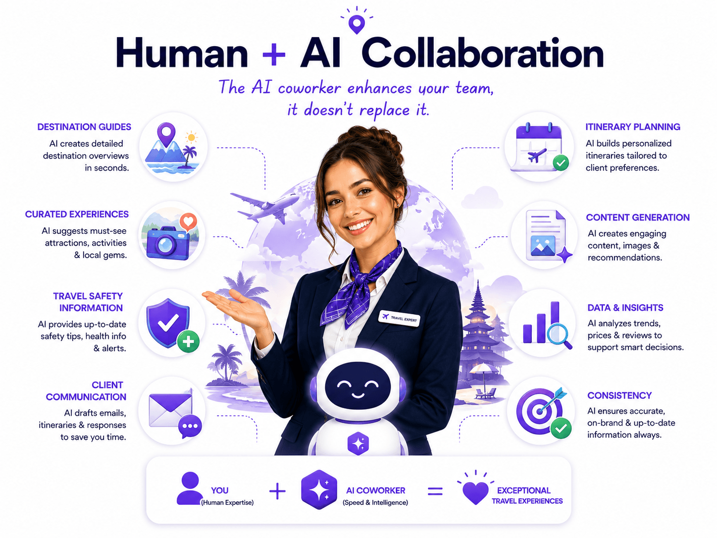 QuoteCloud - Sales Quote, Sales Proposal and Contracts Software - Enhanced Travel Itinerary Software - illustration 5405365e-9e36-44c6-90b8-d80b460c191d