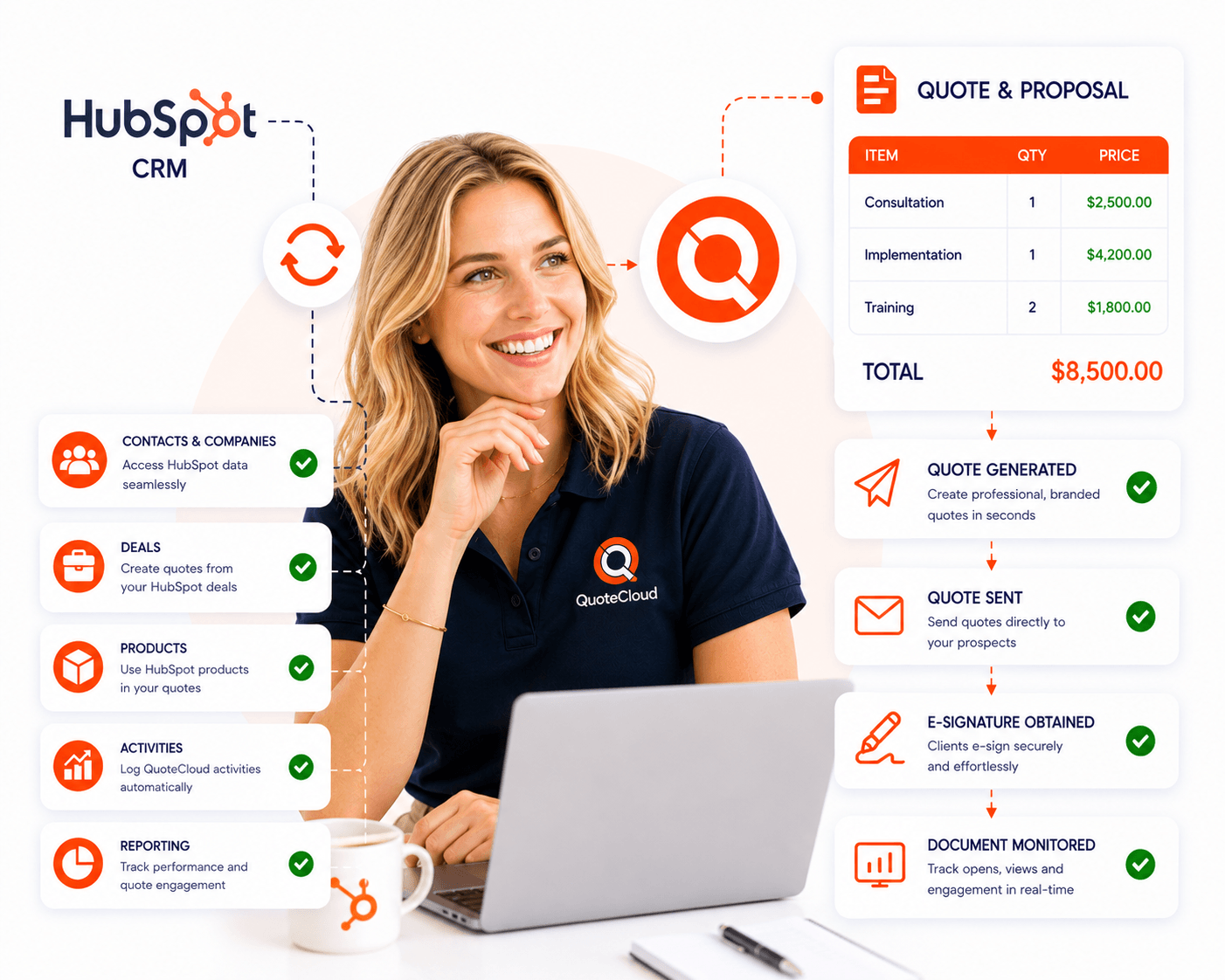 QuoteCloud - Sales Quote, Sales Proposal and Contracts Software - HubSpot Integration with QuoteCloud - illustration 6362b5fb-4f83-4a5b-ba70-f39ddc5d77a2