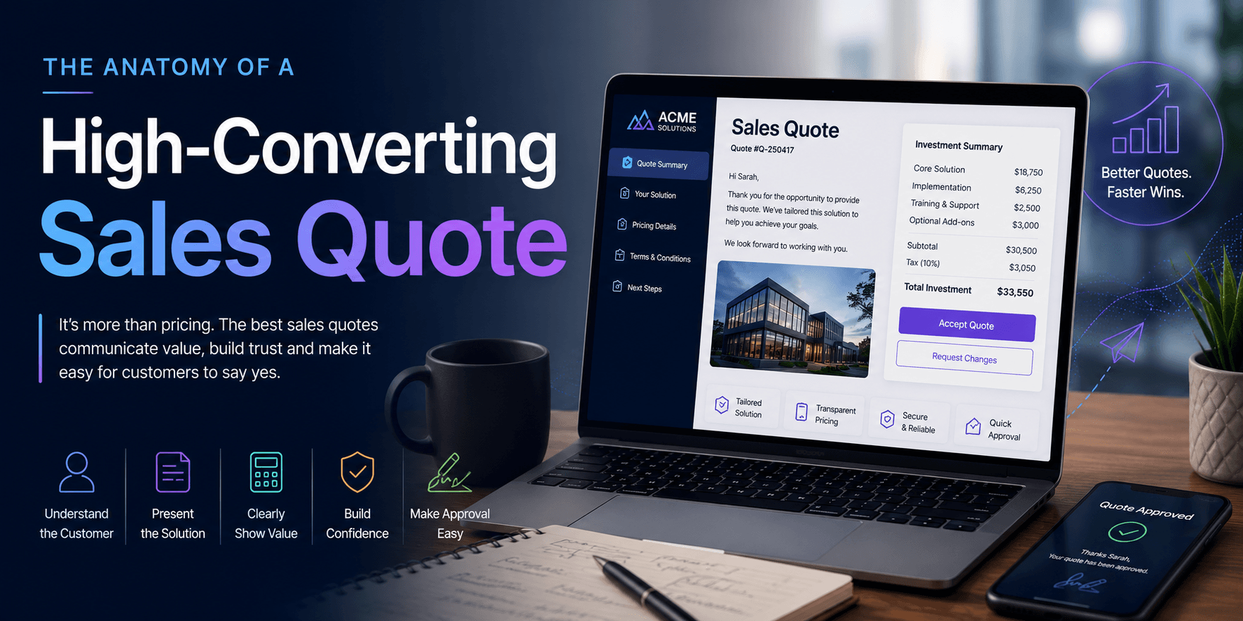 The Anatomy of a High-Converting Sales Quote