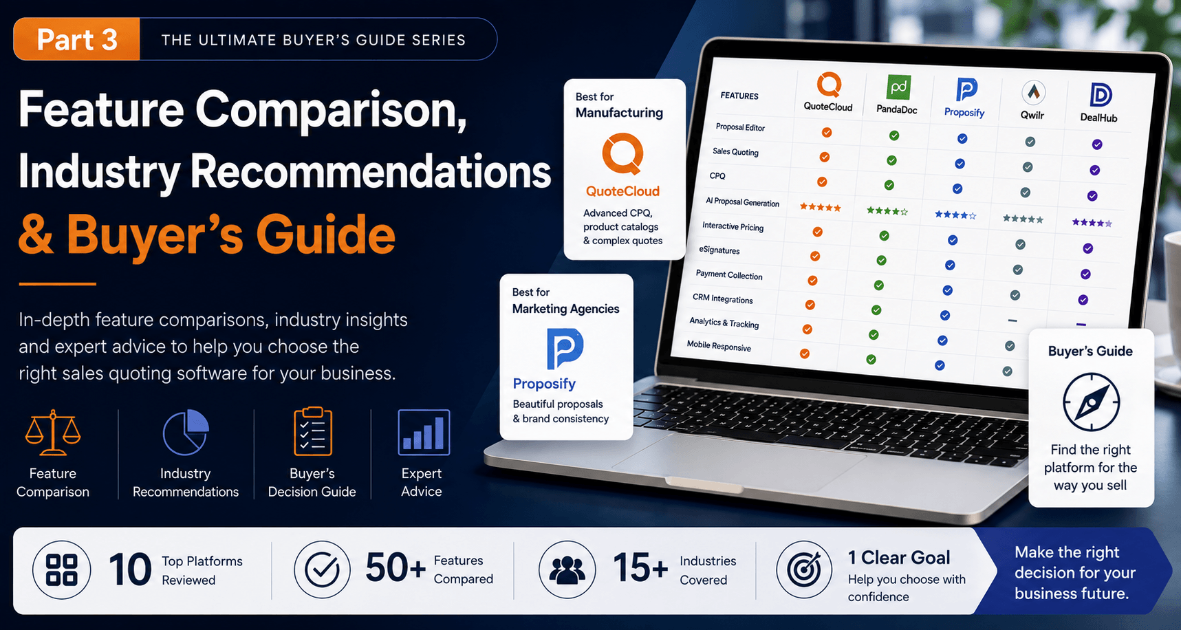 QuoteCloud - Sales Quote, Sales Proposal and Contracts Software - The 10 Best Sales Quoting Software Platforms in 2026 | Compare AI, CPQ & Proposal Software | Part 3 - illustration d697e2e7-7a32-4f5b-8f7b-ce2e94b0dfc0