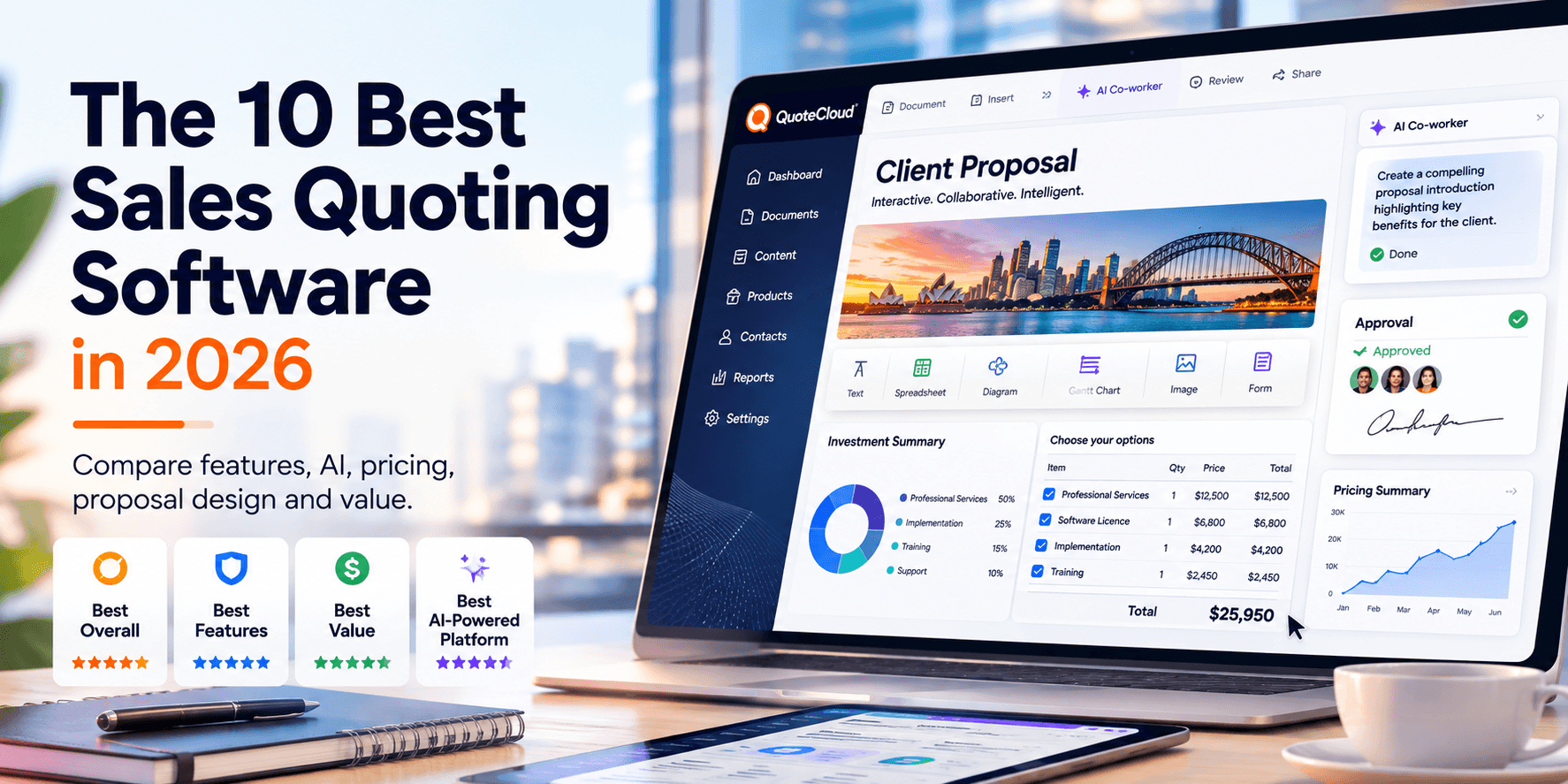 The 10 Best Sales Quoting Software Platforms in 2026 (Compared by AI, Features, Proposal Design & Value) Part 2