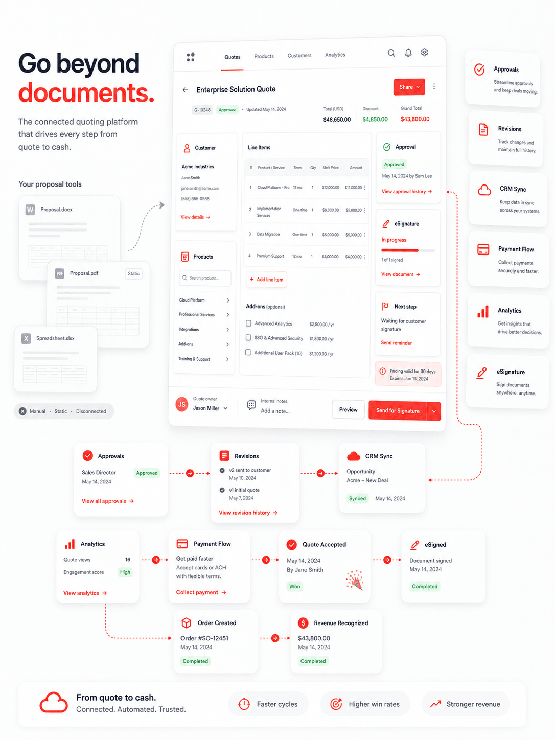 QuoteCloud - Sales Quote, Sales Proposal and Contracts Software - QuoteCloud vs Better Proposals - illustration 14fc2caf-d12f-43cc-8525-efa0c92826fa