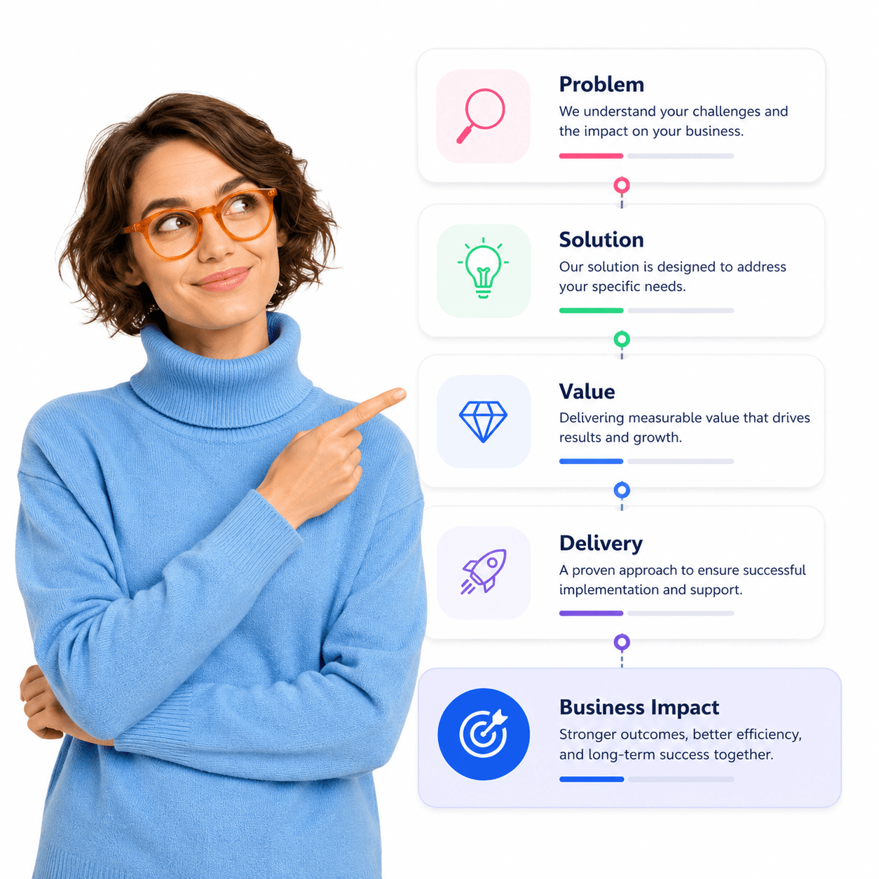 QuoteCloud - Sales Quote, Sales Proposal and Contracts Software - Proposal Software - illustration 3184e39a-a703-4dbf-839a-fa03bf6024c7