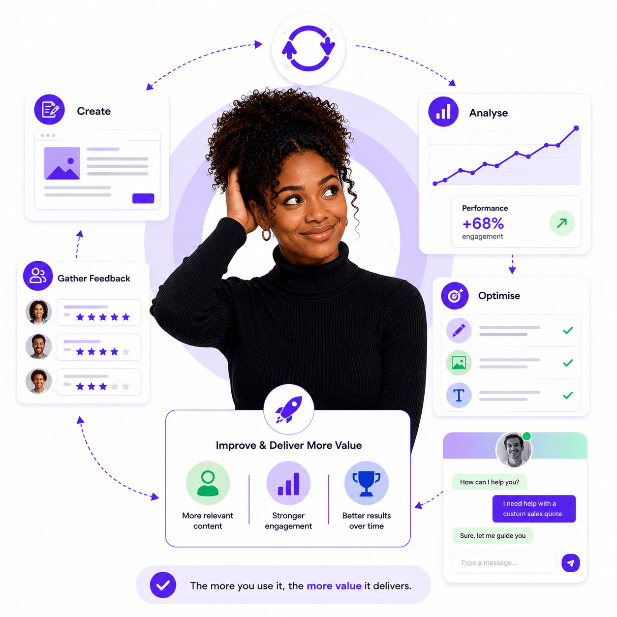 QuoteCloud - Sales Quote, Sales Proposal and Contracts Software - AI Co-Worker in QuoteCloud - illustration 7e97e0fd-d743-43a7-94fe-87b8f3570dae