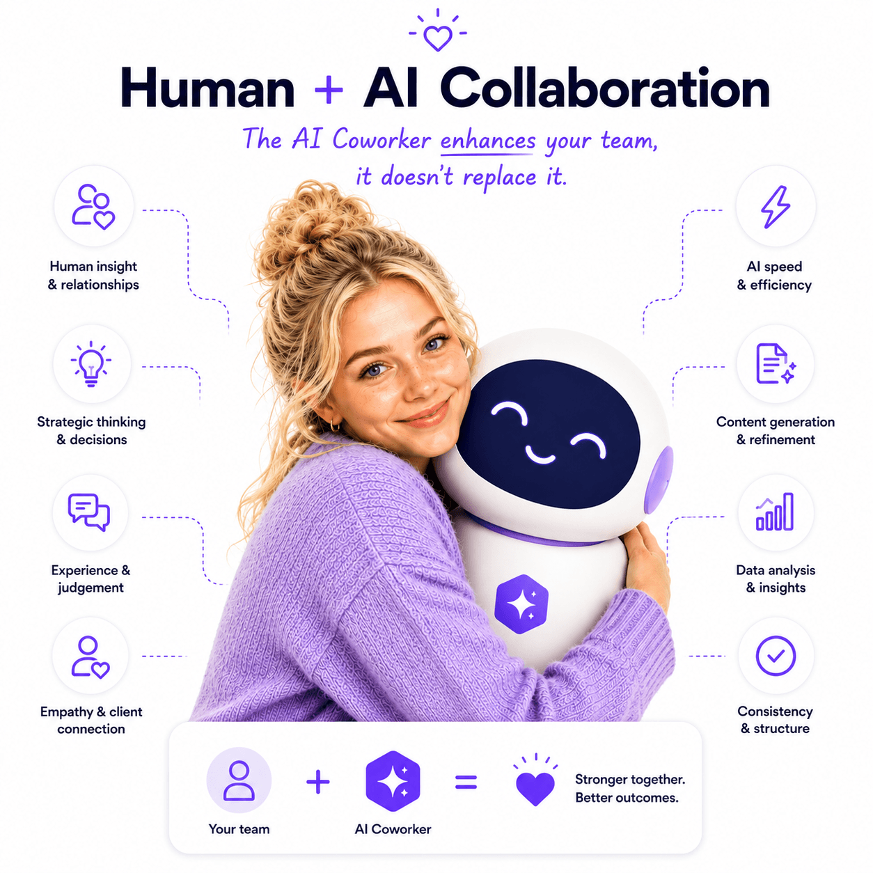 QuoteCloud - Sales Quote, Sales Proposal and Contracts Software - AI Co-Worker in QuoteCloud - illustration 4c240241-b201-46d6-b4c8-521941380c92
