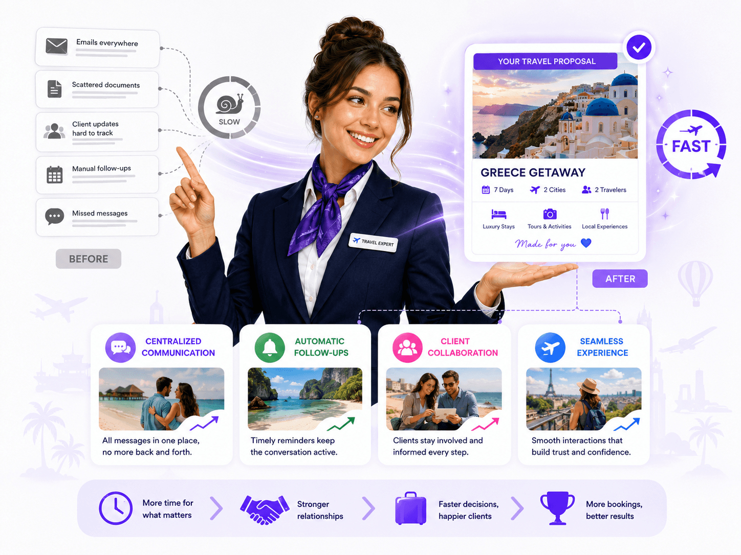 QuoteCloud - Sales Quote, Sales Proposal and Contracts Software - Travel Quoting Software for Travel Agencies - illustration 5aabfe4c-e829-4457-84a3-f3fb7d9fb9a2