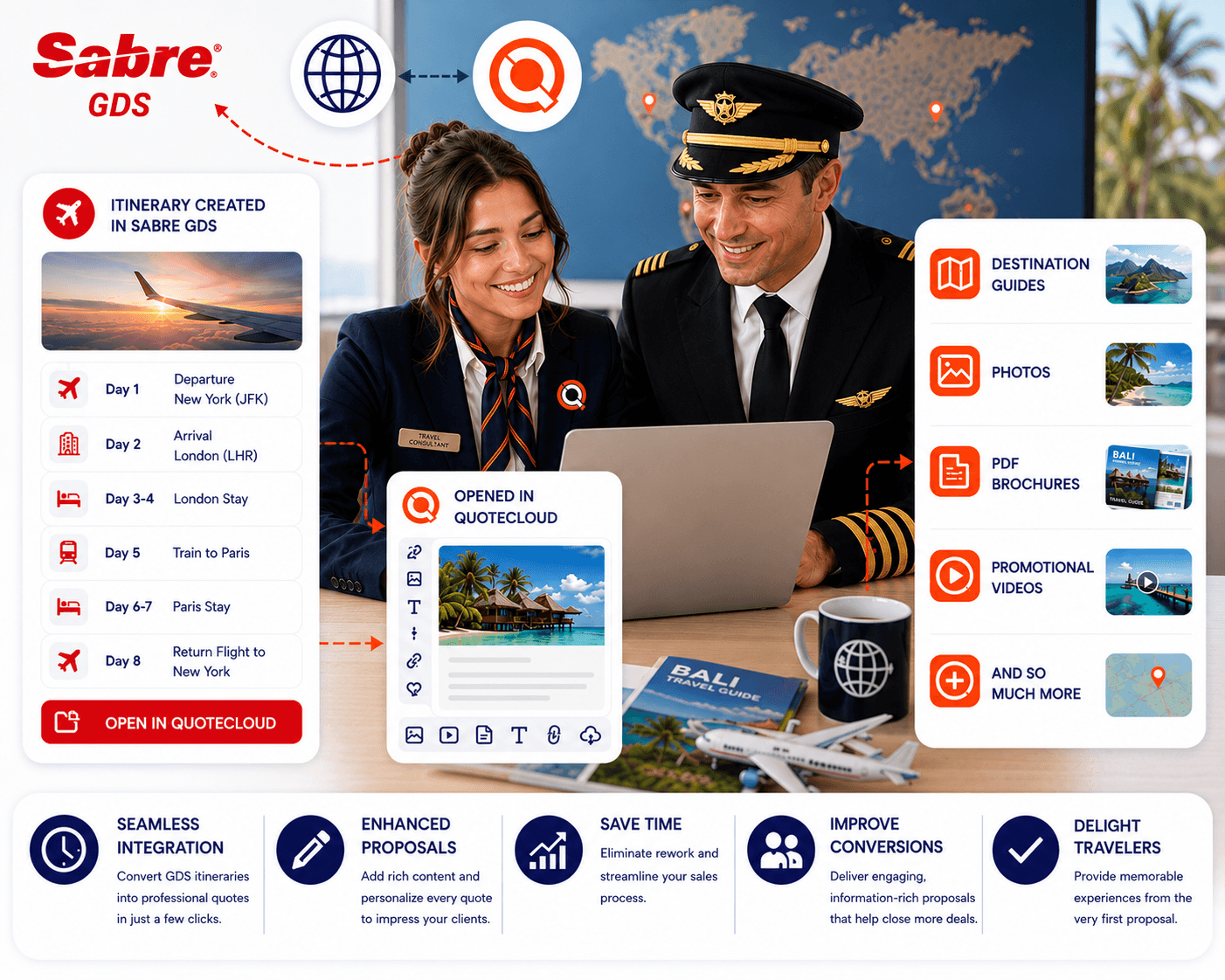 QuoteCloud - Sales Quote, Sales Proposal and Contracts Software - Enhanced Itineraries with Sabre GDS - illustration 97ba3865-408d-464f-bb75-fc51a5a09e0b
