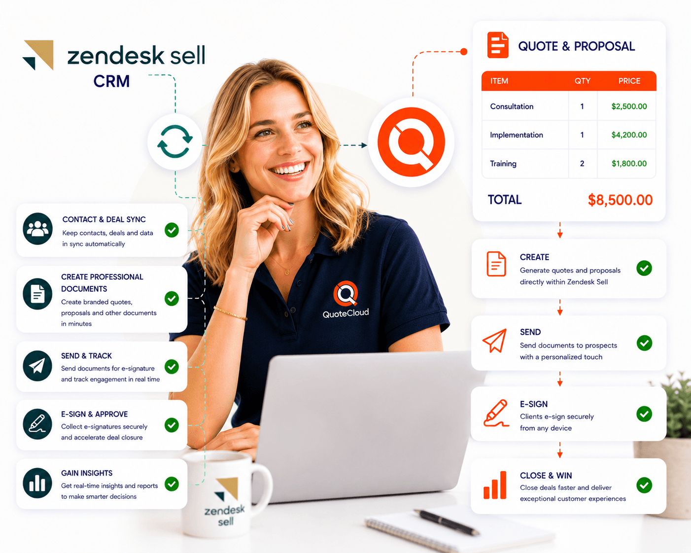 QuoteCloud - Sales Quote, Sales Proposal and Contracts Software - Zendesk Sell with QuoteCloud - illustration 5981b7be-4930-45bd-b63d-e49d15fc59a6